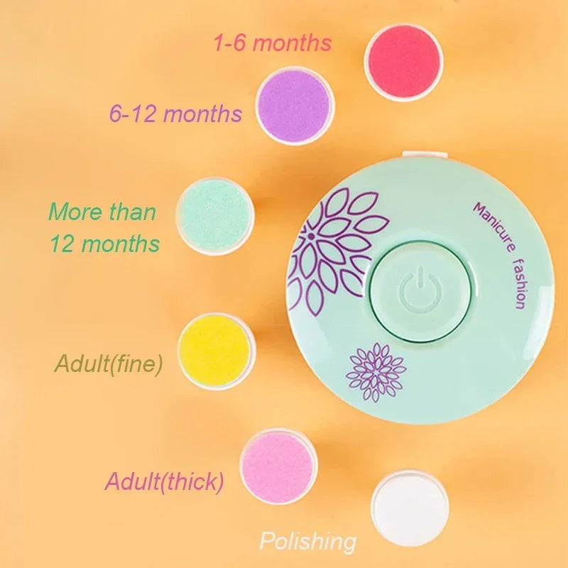 Polisseuse à Ongles Pour Bébé