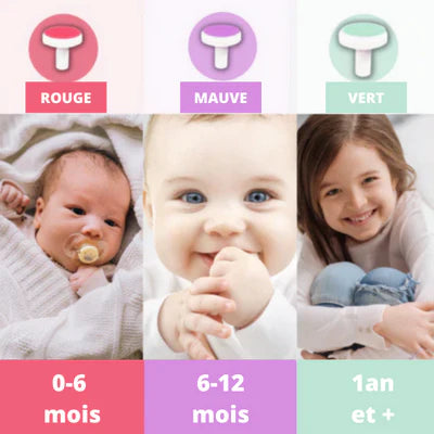 Polisseuse à ongles pour bébé